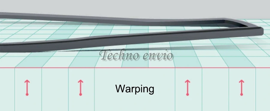 Warping in injection molding machine