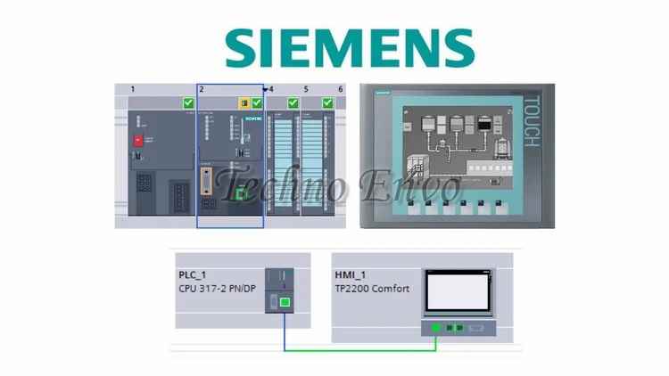 Connecting Siemens PLC to SCADA Systems