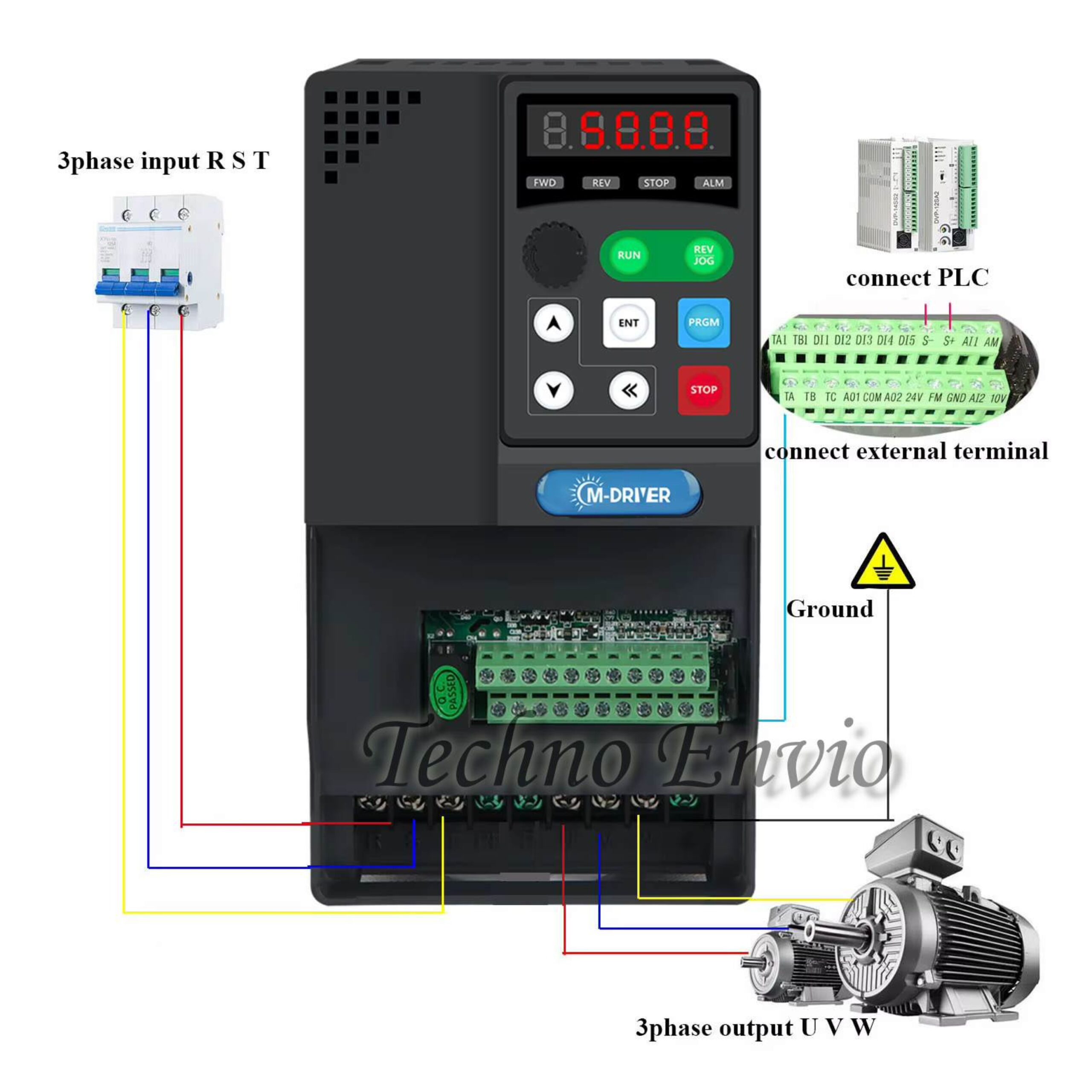 AC Inverters Control Motor Speed