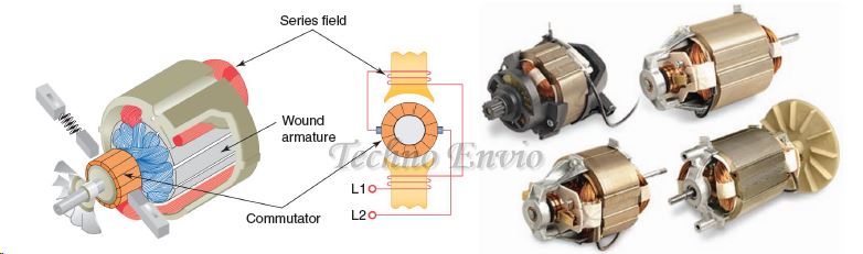Universal Motor
