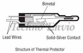 Thermal Overload Protector (Bimetal)