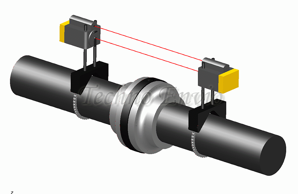 Laser Shaft Alignment