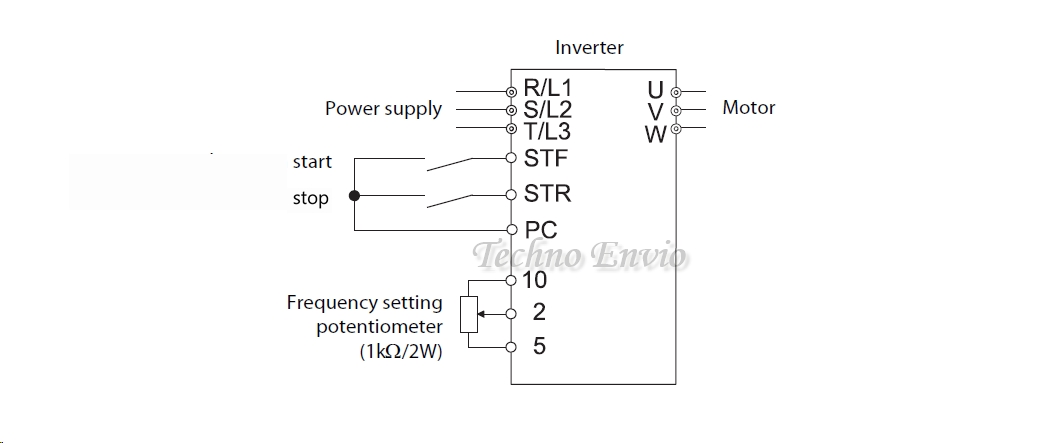 Speed Control by External Potentiometer